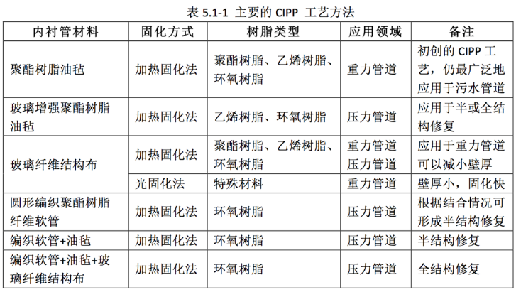 QQ截圖20220916113849.png