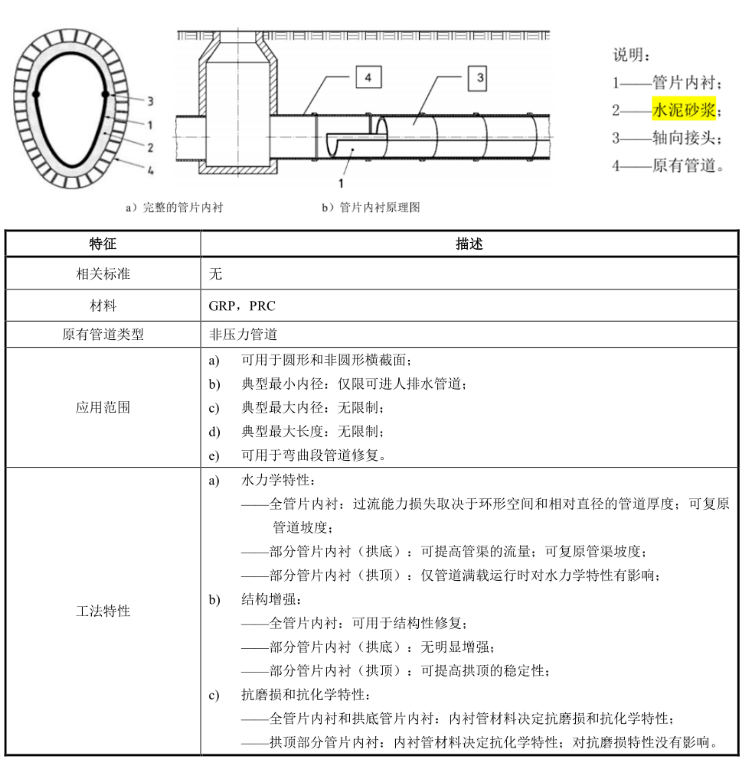 QQ截圖20220916113934.png