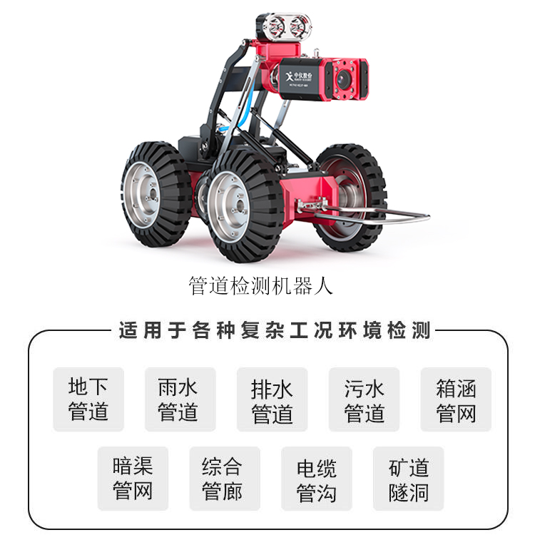 管道檢測機器人-1.jpg